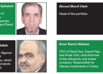 Le Hamas a des investissements étrangers secrets de centaines de millions de $