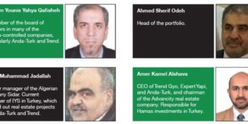 Le Hamas a des investissements étrangers secrets de centaines de millions de $