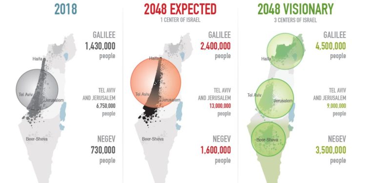 L’insolent Israël affiche un taux de croissance très supérieur à la moyenne mondiale