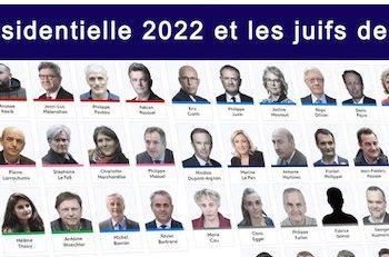 Sondage : la présidentielle 2022 et les juifs de France