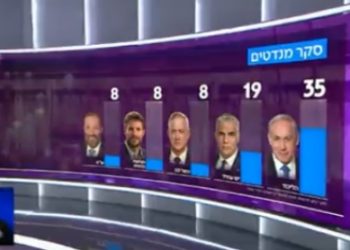 Rien n’est simple, tout se complique. Le vice-ministre Kara : « Le Likoud offre tout, mais ils n’ont pas de gouvernement »