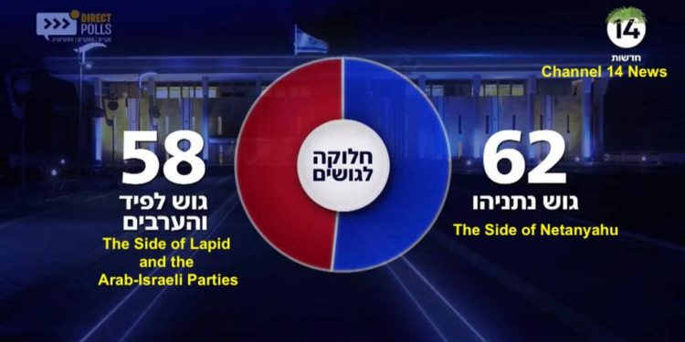 A deux semaines des élections : les partis, les enjeux et les intrigues