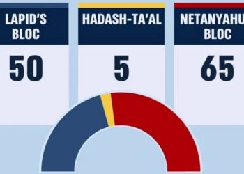 Résultats des élections – fil info mis à jour en temps réel