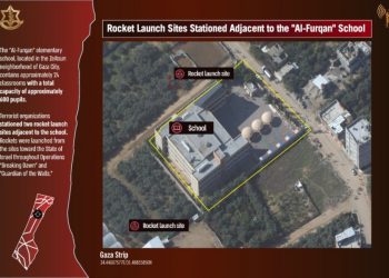 Le Hamas utilise à nouveau les écoliers de Gaza comme boucliers humains pour protéger ses lance-roquettes