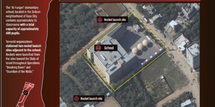 Le Hamas utilise à nouveau les écoliers de Gaza comme boucliers humains pour protéger ses lance-roquettes