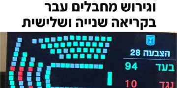 Non, Israël n’est pas au bord de l’implosion !