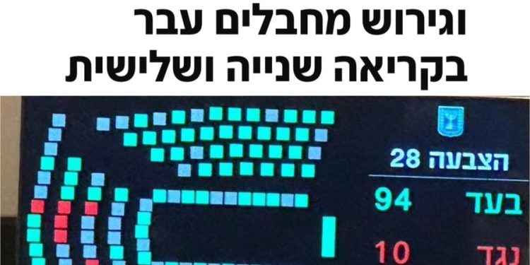 Non, Israël n’est pas au bord de l’implosion !