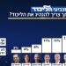 Un sondage révèle qui les électeurs du Likoud souhaitent à la tête de leur parti quand Netanyahou se retirera