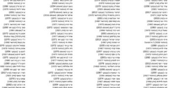 Et si les « 600 réservistes » qui ne veulent pas servir n&rsquo;existaient pas (Ou pas tous) ?