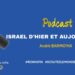 Ecouter, réécouter l’interview de Jean-Patrick Grumberg sur Radio Chalom Nitsan