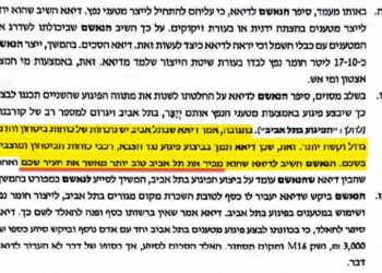 דירת השב"חים שהפכה למעבדת חבלה בלב תל אביב - פרטים חדשים וחשובים על פיגוע המטענים בבת ים שכמעט והיה לאחד הפיגועים הקשים ...