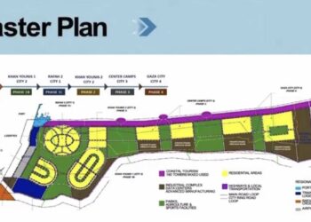 Le gendre du président Trump dévoile le futur Gaza