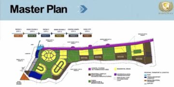 Le gendre du président Trump dévoile le futur Gaza