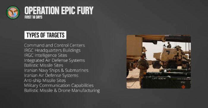 דסק החוץבמלאת 10 ימים למלחמה: פיקוד המרכז האמריקני פרסם נתונים מהמערכה באיראן. נתקפו יותר מ-5,000 מטרות. יותר מ-50 ספינו...