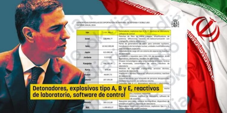 La trahison de Pedro Sanchez