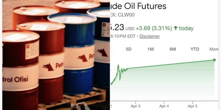 Résumé de la nuit du 5 au 6 avril