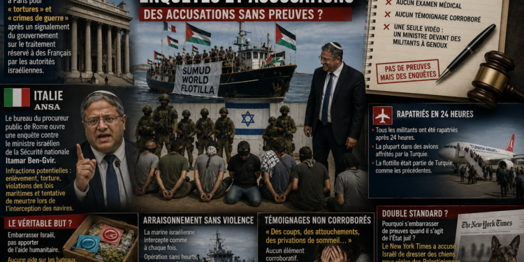 Contre Israël tous les coups sont permis